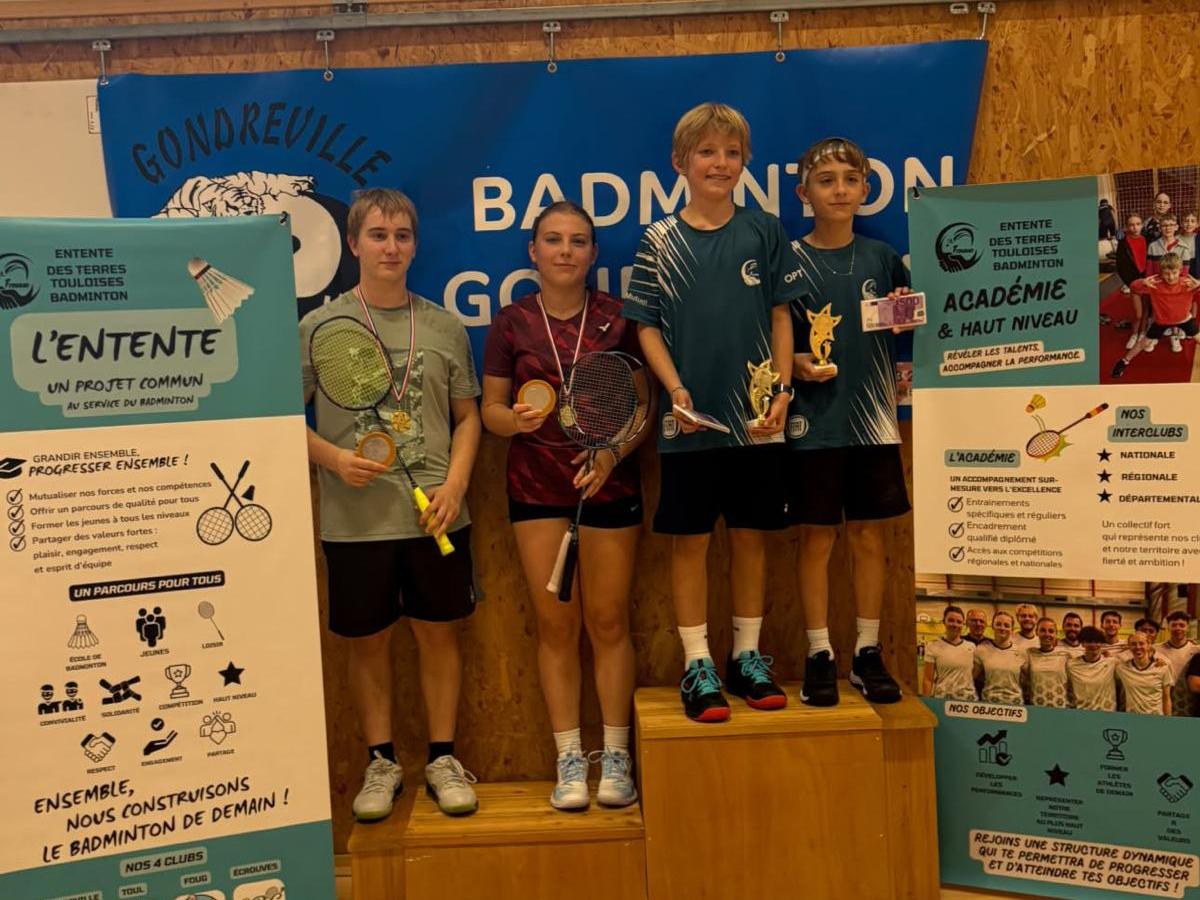 Résultats circuit jeunes de Meurthe et Moselle 2026/2027 – Etape 1